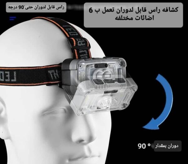 كشاف راس ابيض وورم xl638