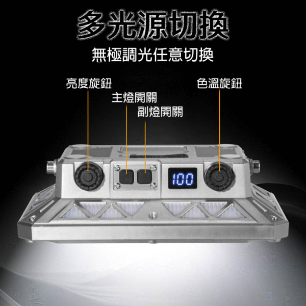 كشاف معدن مكتبي AH-256-20