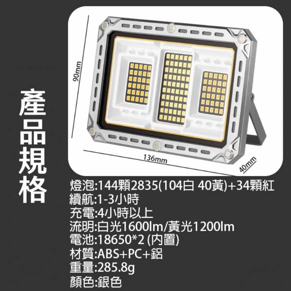 كشاف معدن مكتبي AH-256-20