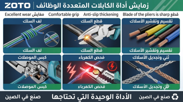 بنسة متعددة مزودة بشاشة ELECTRICIAN PLIERS